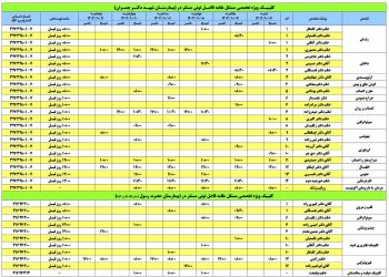 برنامه کلینیک تخصصی بیمارستان‌های شهید دکتر چمران و حضرت رسول (ص) فردوس