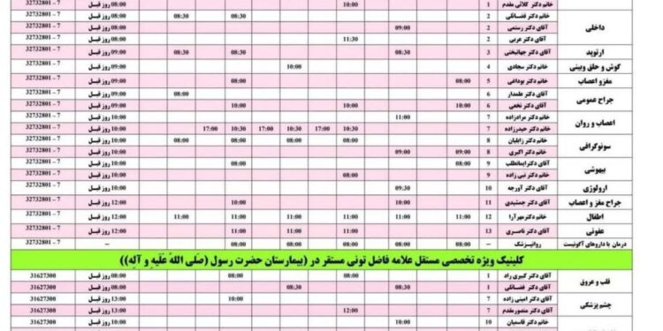 برنامه کلینیک تخصصی بیمارستانهای شهید دکتر چمران و حضرت رسول (ص) فردوس